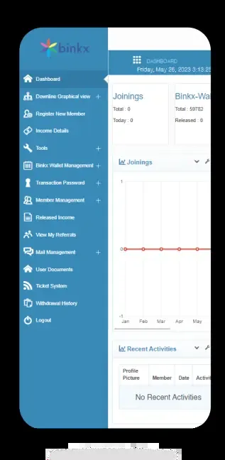 Binkx project screen