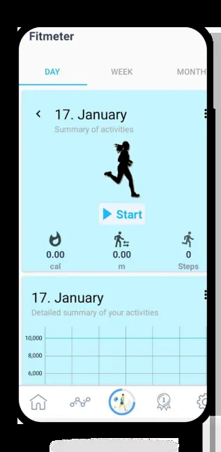 Fit Meter project screen