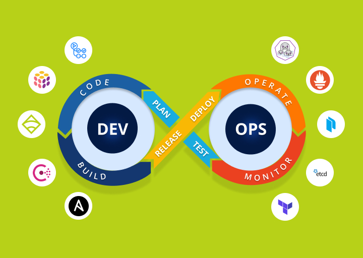 DevOps Tools