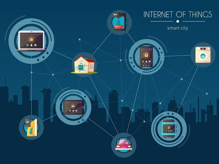 iot for smart cities
